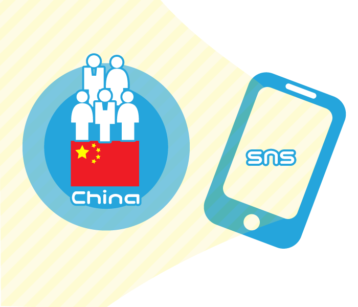 中国人向け広告事業
